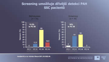 Screening umožňuje dřívější detekci PAH SSC pacientů
